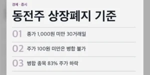 동전주 상장폐지 기준 요약