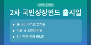 2차 국민성장펀드 출시일·판매기간 한눈에 보기