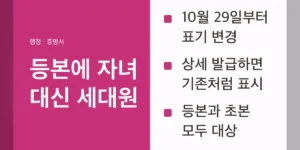 2026 주민등록등본 표기 변경, 일반 발급에서 표시되는 기준