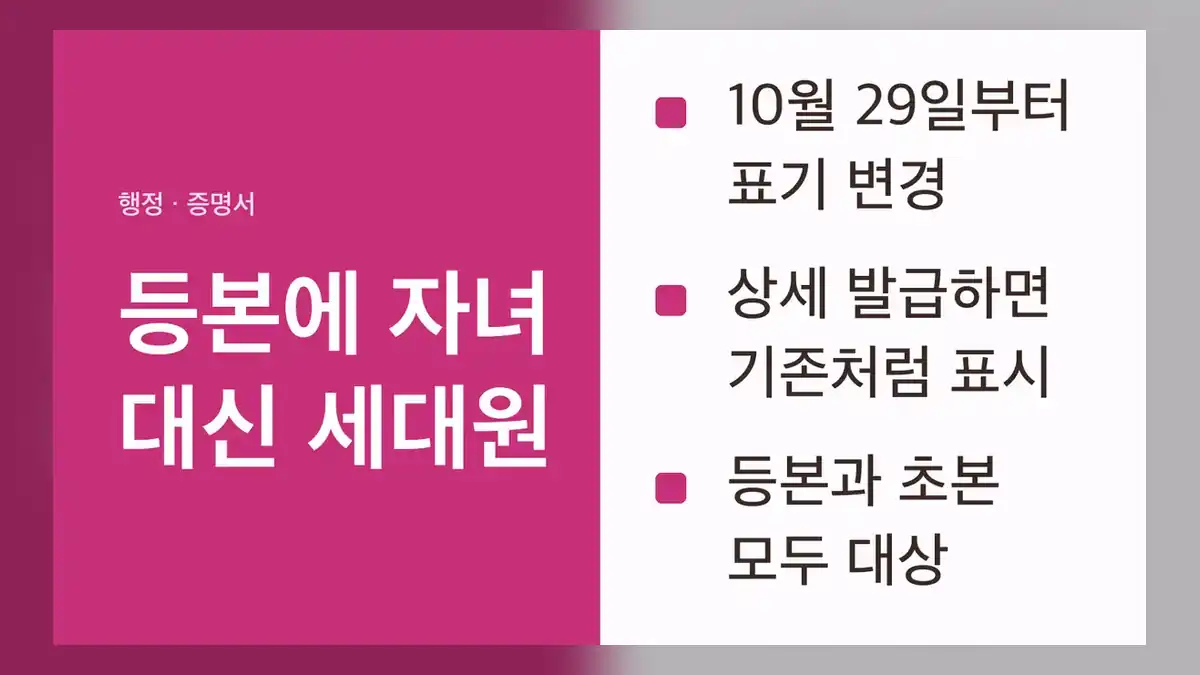 2026 주민등록등본 표기 변경, 일반 발급에서 표시되는 기준