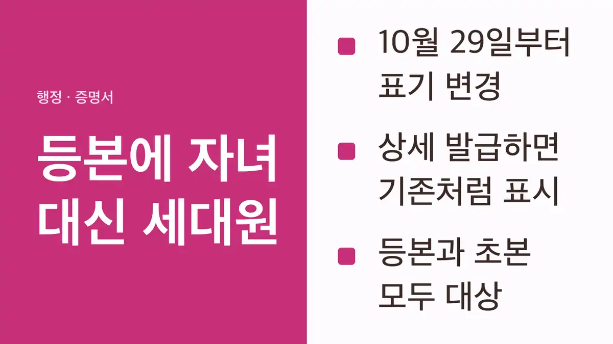 2026 주민등록등본 표기 변경, 일반 발급에서 표시되는 기준