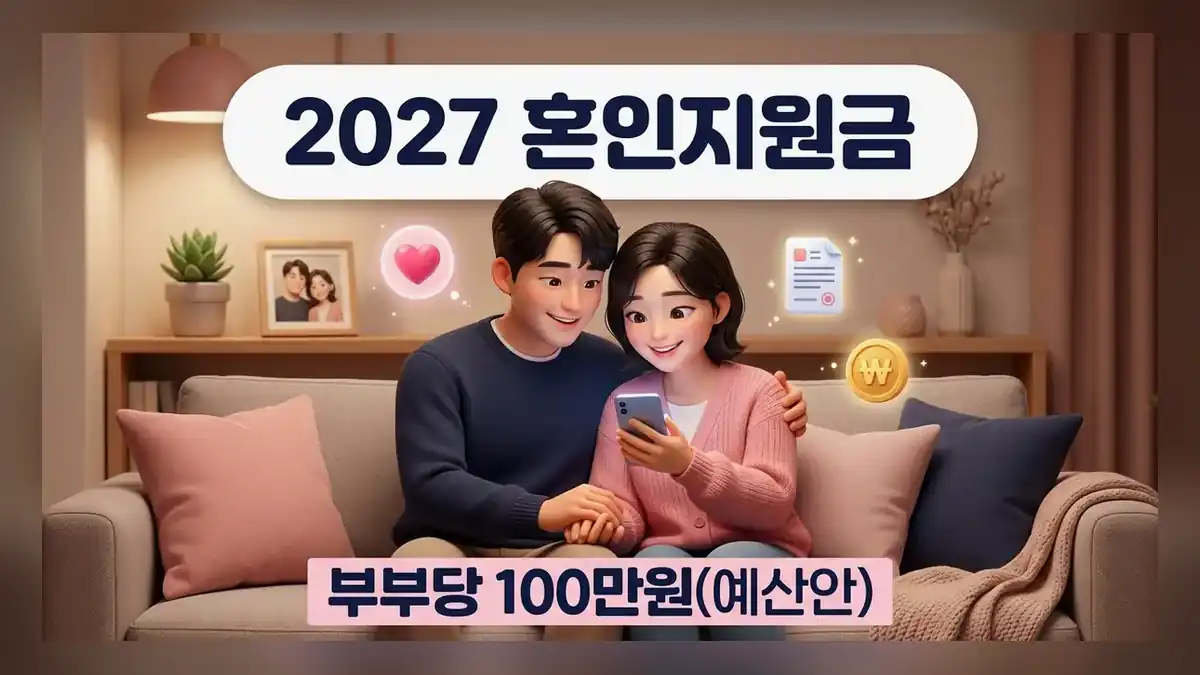 2027 혼인지원금, 확정 제도인가
