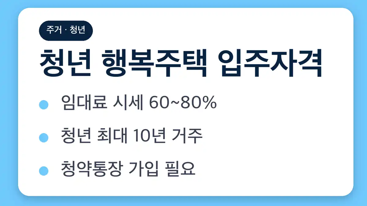 청년 행복주택 입주자격 금액 기준