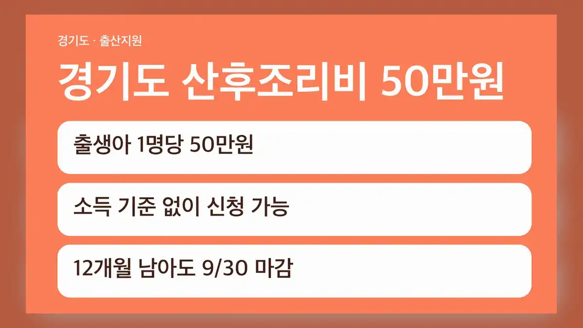 경기도 산후조리비 50만원 신청방법, 대상 여부 판정표