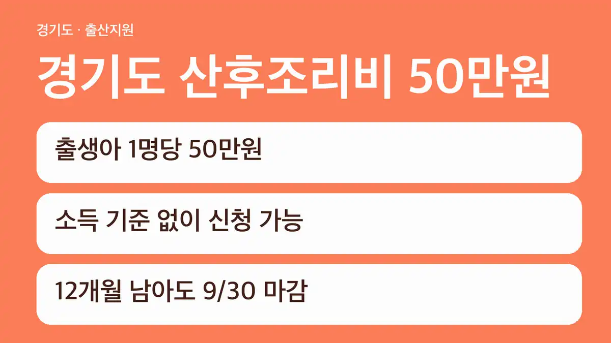 경기도 산후조리비 50만원 신청방법, 대상 여부 판정표