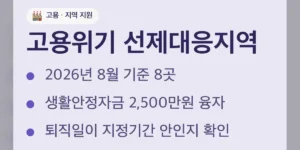고용위기 선제대응지역 지정 현황(2026년 8월)
