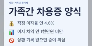 가족간차용증양식 필수 항목
