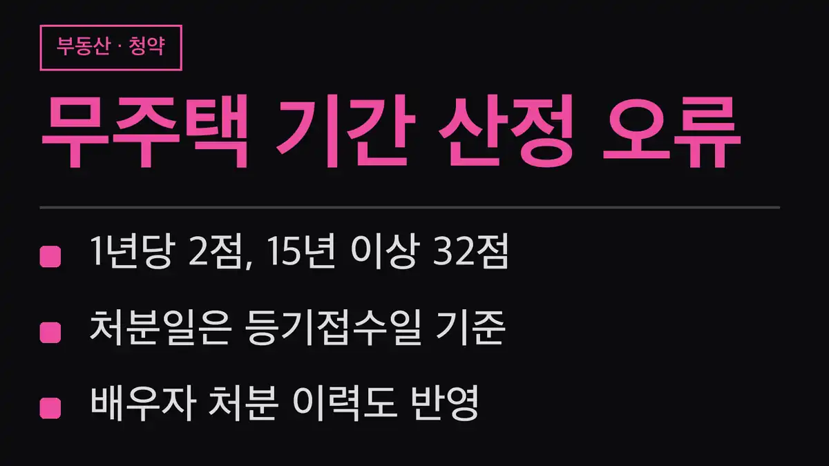 무주택 기간 산정 오류 3단계 점검
