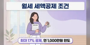 월세 세액공제 조건 빠른 자격 판정표