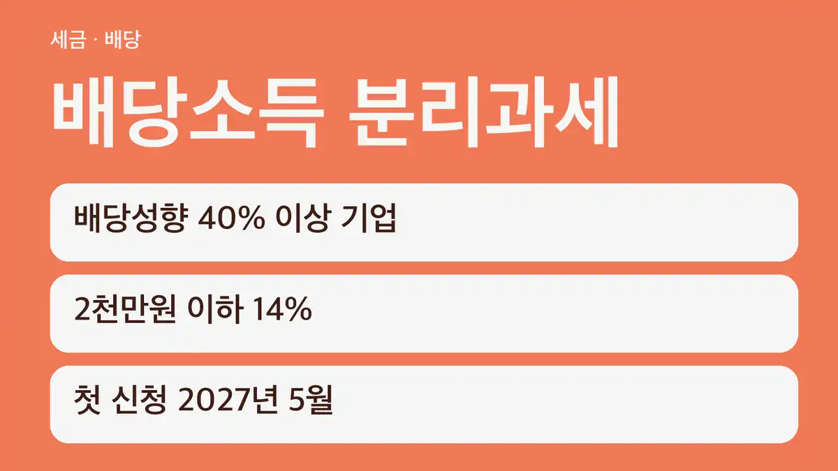 배당소득 분리과세 대상 판정표