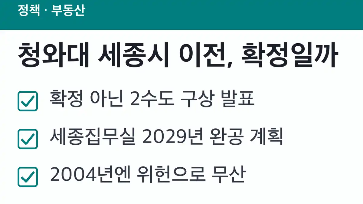 청와대 세종시 이전, 발표 내용의 정확한 범위부터 구분합니다