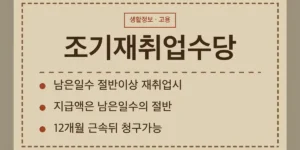 조기재취업수당, 기본 조건부터 확인하면
