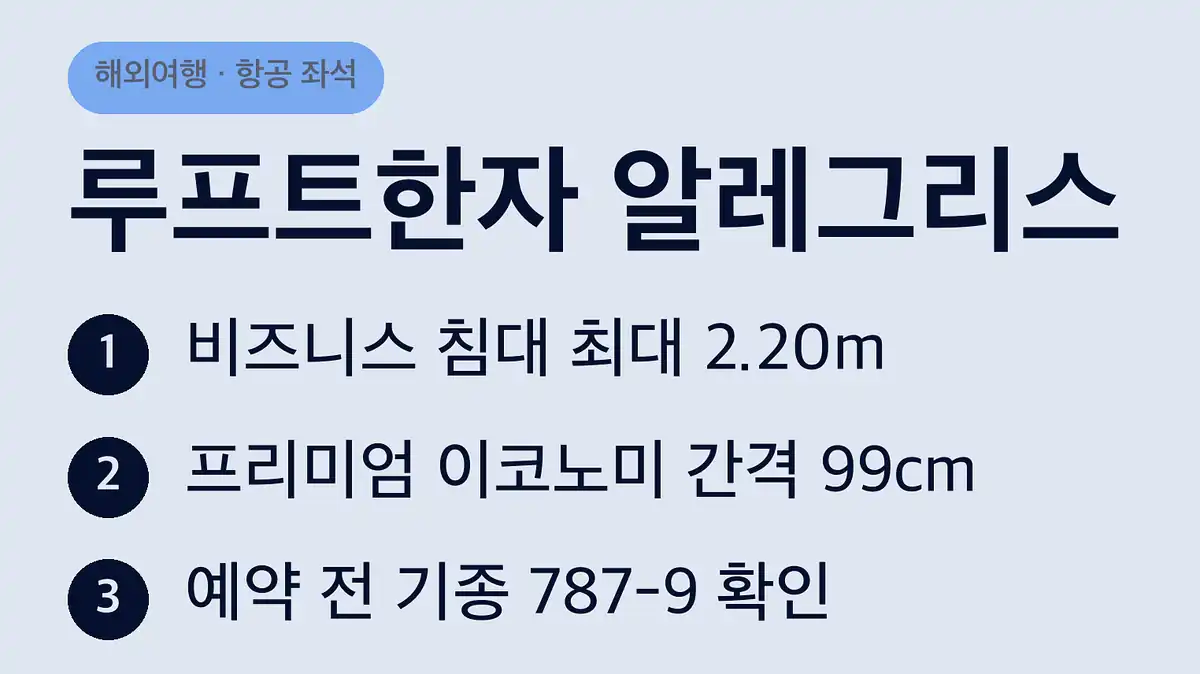루프트한자 알레그리스 한국 노선 요약