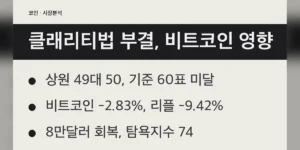 클래리티법 부결 비트코인, 표결 결과부터 정확히 확인하겠습니다