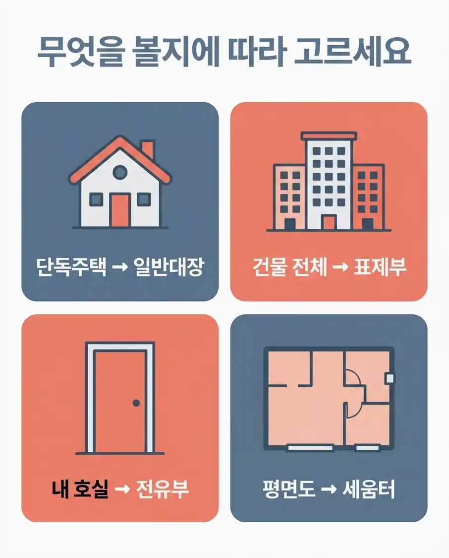 건축물대장 무료 열람 무료 열람과 발급 중 무엇을 선택할까