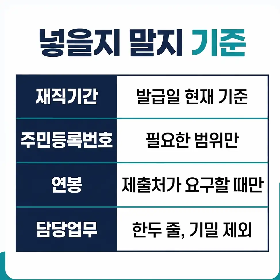 재직증명서양식 파일 형식과 발급일 조건