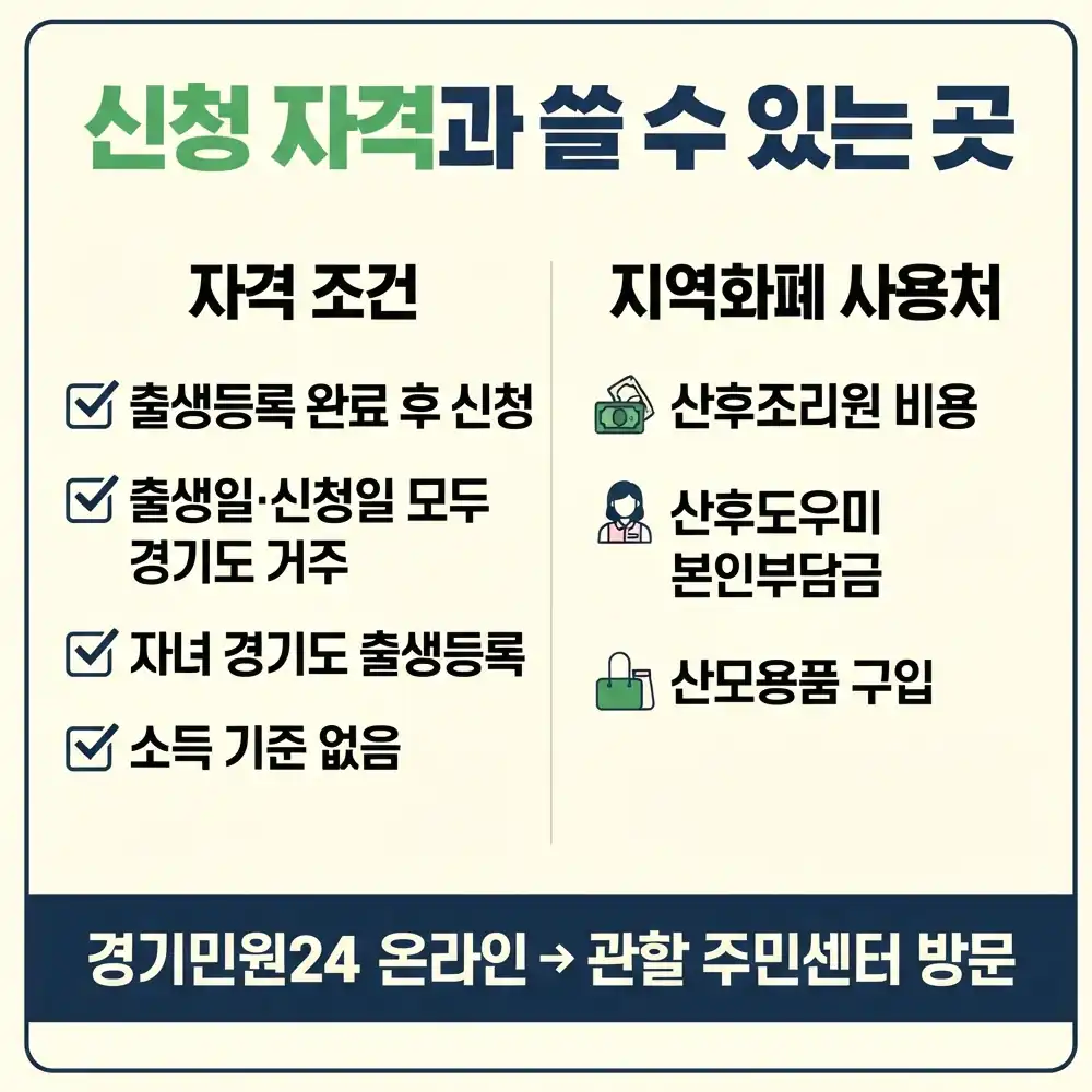 경기도 산후조리비 50만원 신청방법 경기민원24와 주민센터 신청 체크리스트