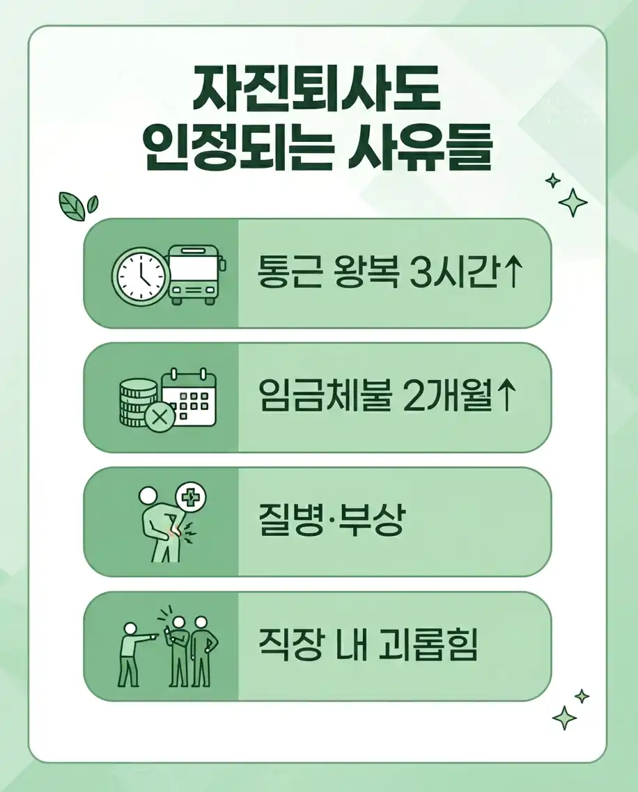 자발적 퇴사 구직급여 비교 2 — 임금 문제로 인한 퇴사, 경미한 지연과 인정 사유의 차이