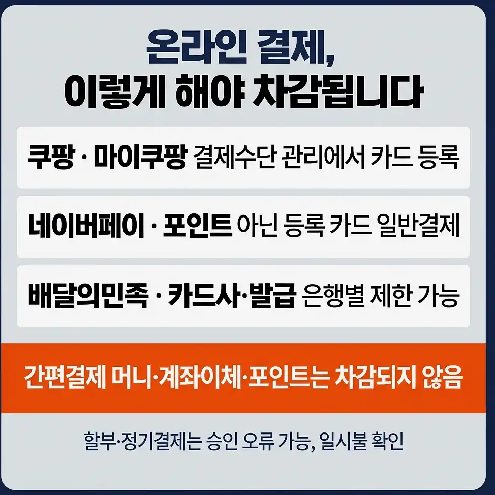 첫만남이용권 사용처 온라인 결제가 되는 조건