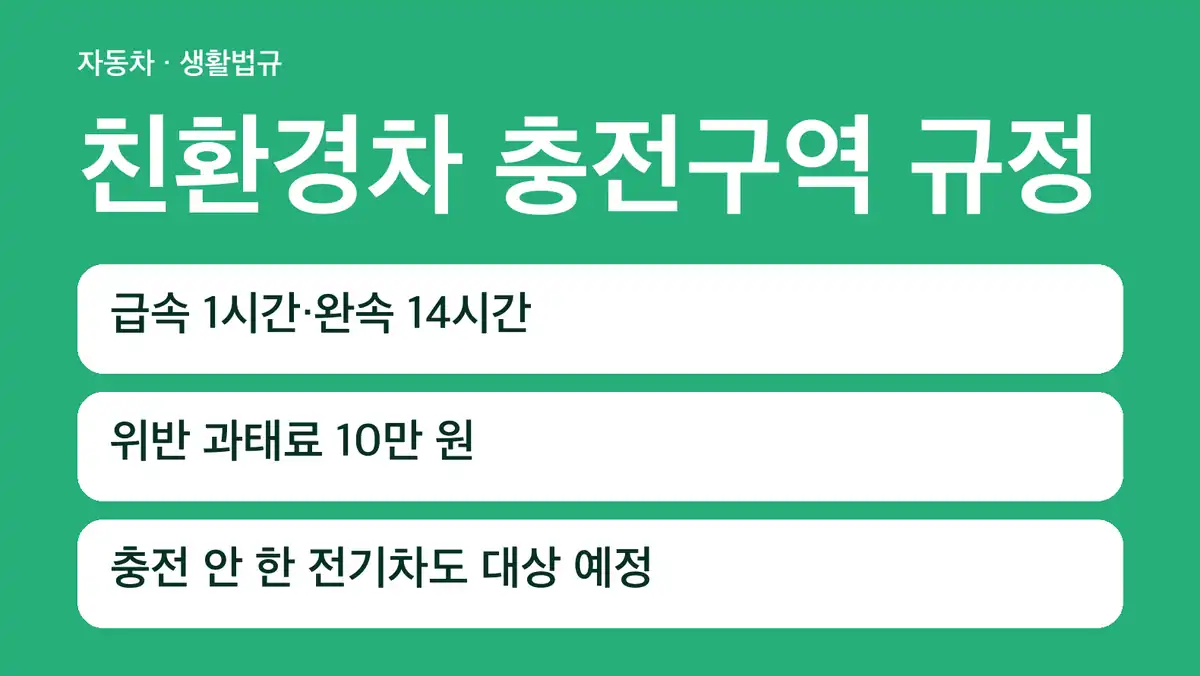 친환경차 충전구역 규정, 이용 대상