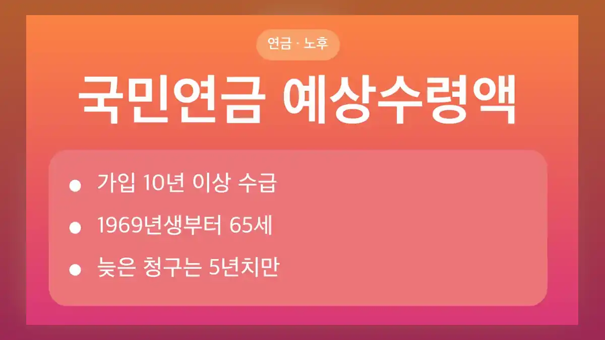 국민연금 예상수령액 조회 경로