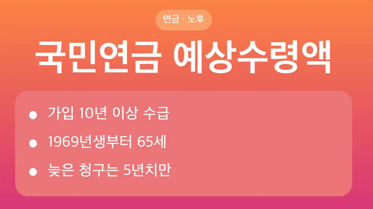 국민연금 예상수령액 조회 경로