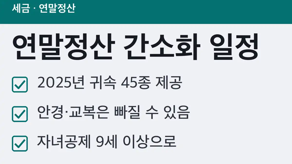 연말정산 간소화 사용법 전에 볼 일정, 2026년 귀속은 발표 전