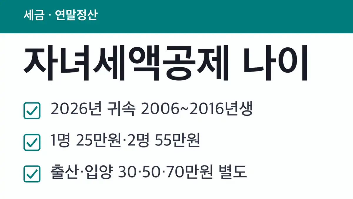 자녀세액공제 나이 개정 내용