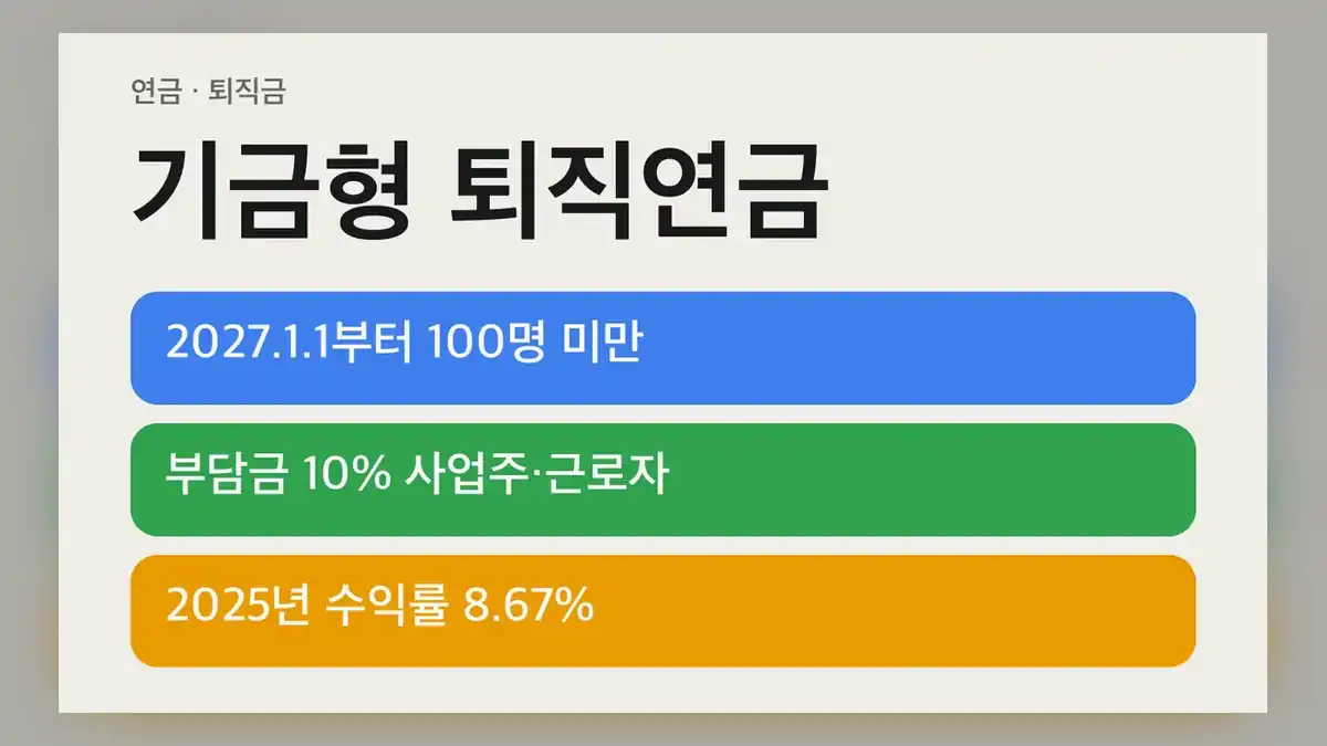 기금형 퇴직연금 가입 시 달라지는 것