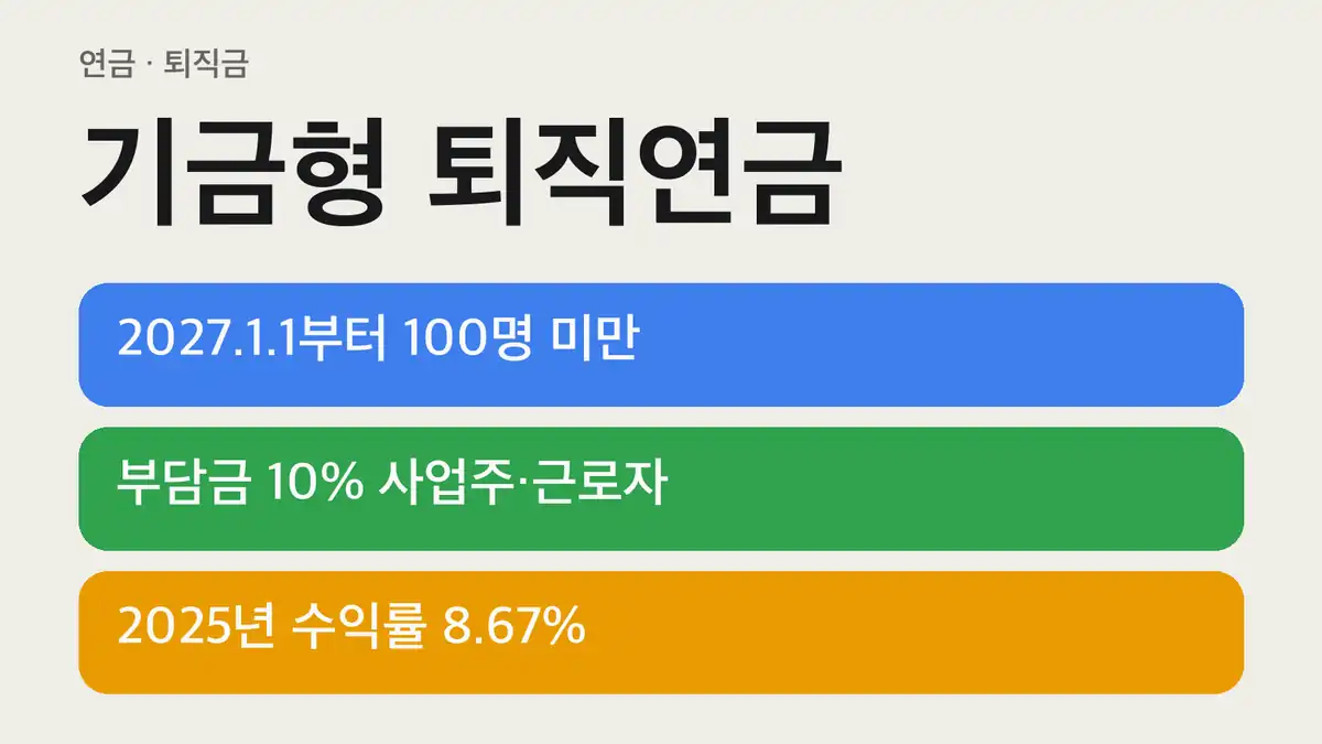 기금형 퇴직연금 가입 시 달라지는 것