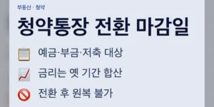 주택청약종합저축 전환 마감일, 대상