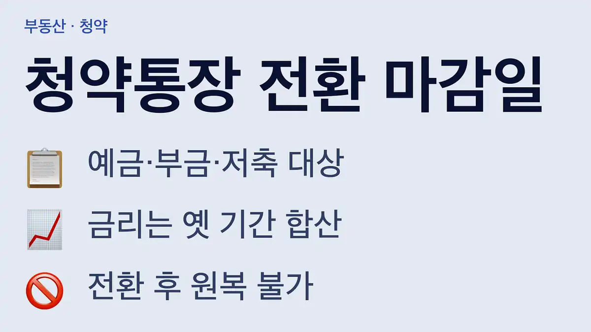 주택청약종합저축 전환 마감일, 대상