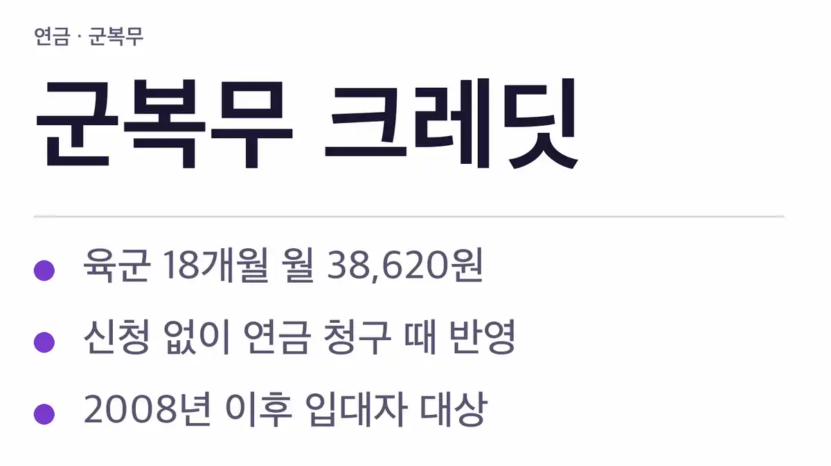 군복무 크레딧 인정 기간, 전역 시점별 정리