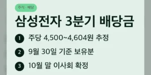 삼성전자 3분기 배당금 일정