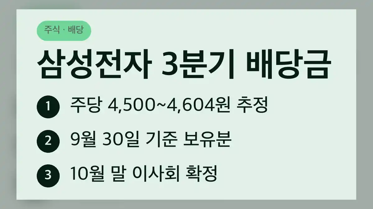 삼성전자 3분기 배당금 일정