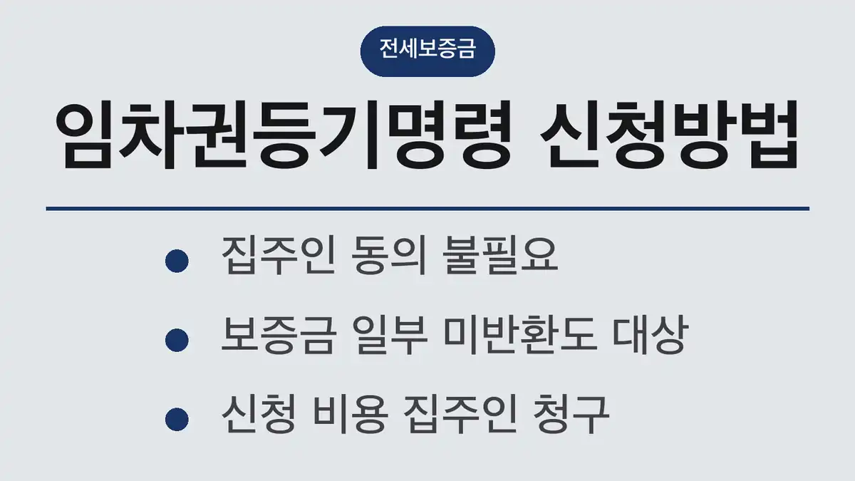 임차권등기명령 신청방법 한눈에 보기