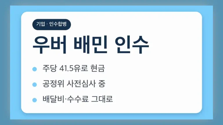 우버 배민 인수 거래 구조와 금액