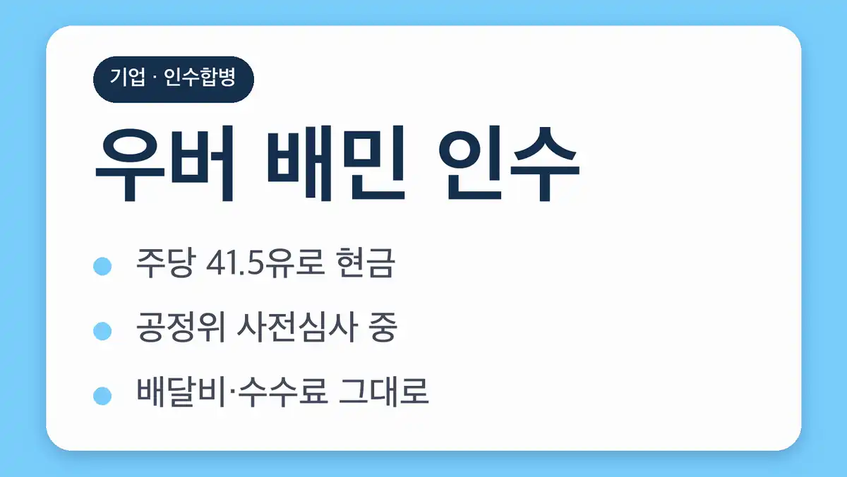 우버 배민 인수 거래 구조와 금액