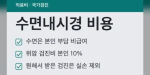 수면내시경 비용, 무엇이 결정하나요