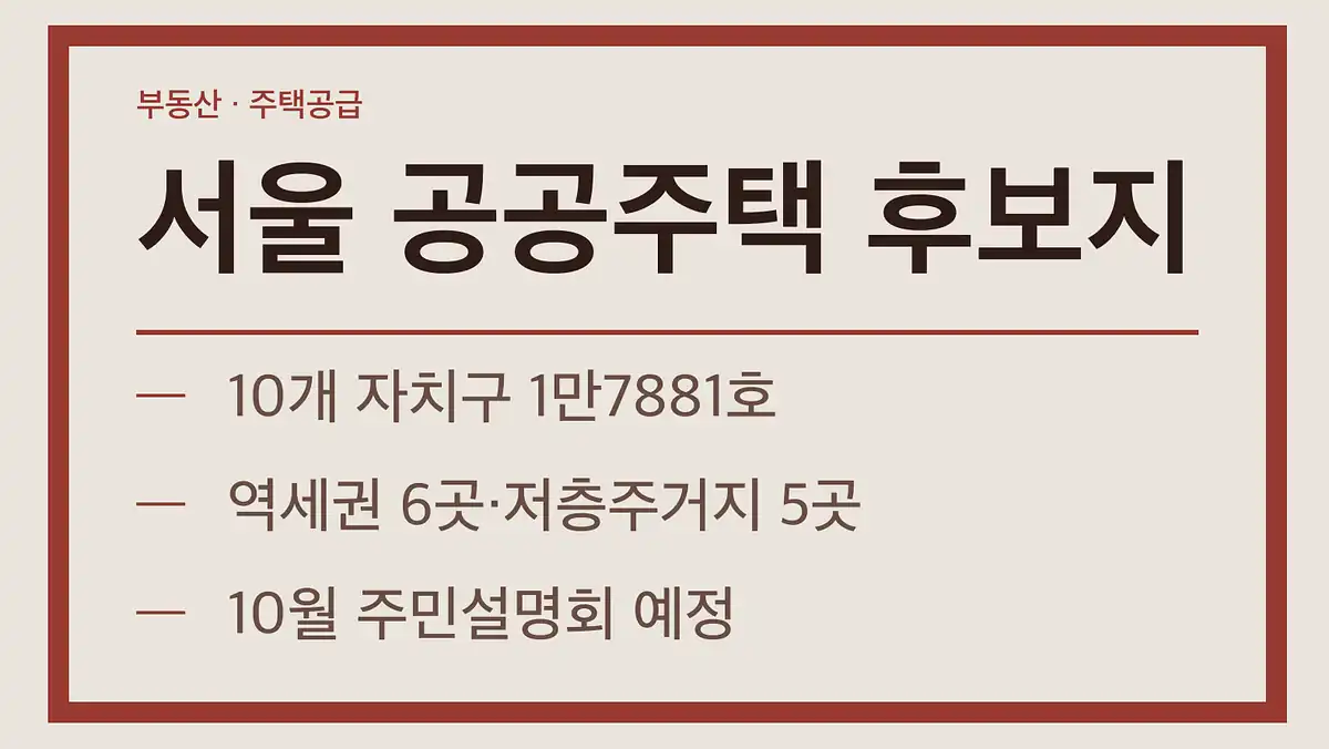 서울 공공주택 후보지, 현재 확정된 내용