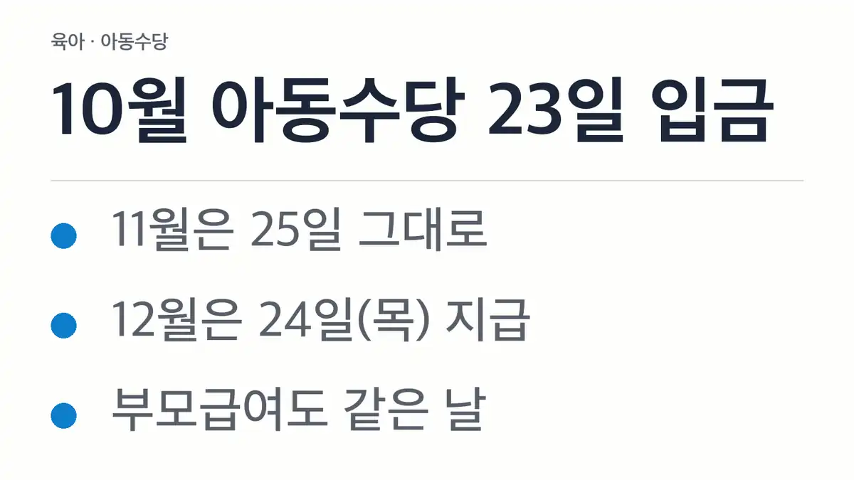 아동수당 지급일 월별 정리
