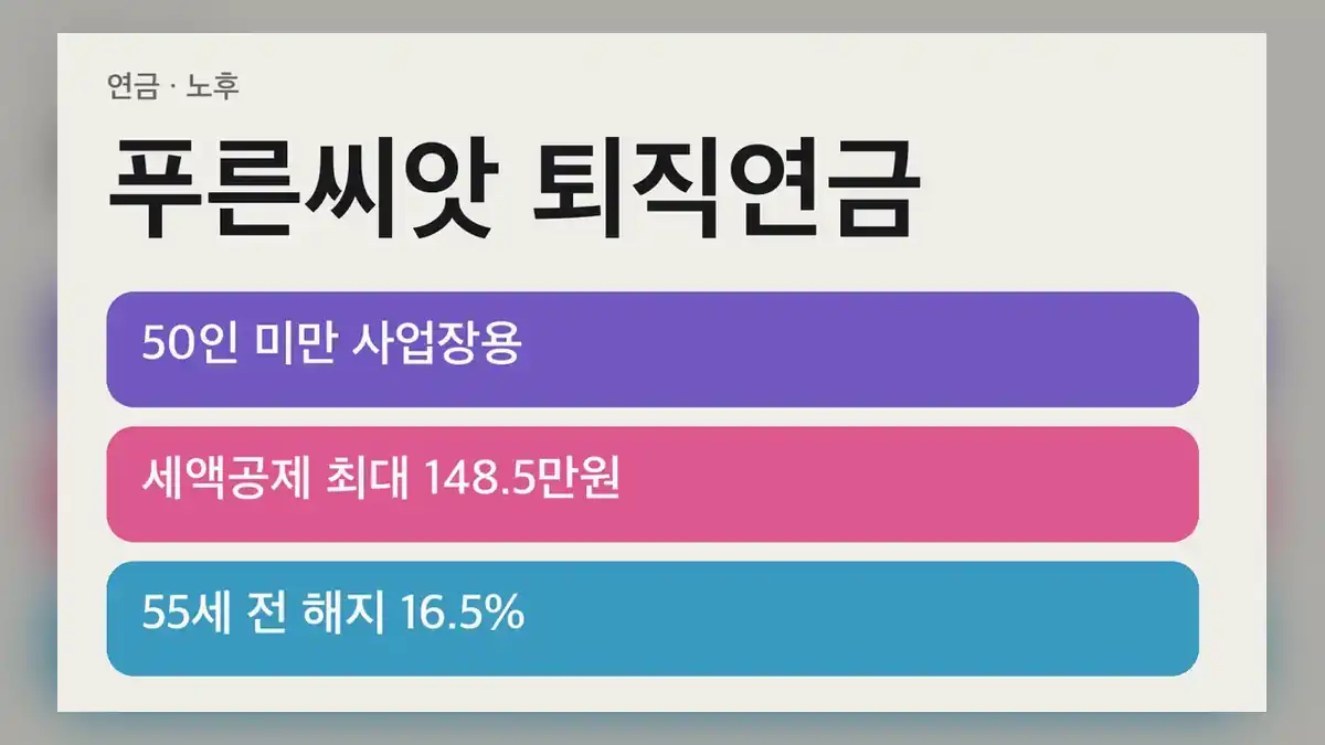 푸른씨앗 퇴직연금 두 가지 가입 경로