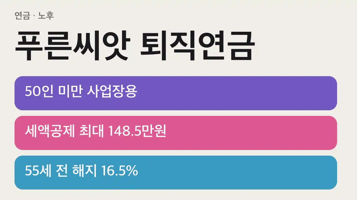 푸른씨앗 퇴직연금 두 가지 가입 경로