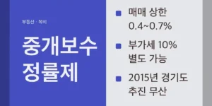 중개보수 정률제 뜻과 현재 규칙
