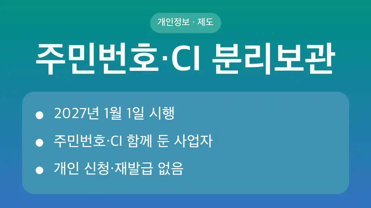 주민번호 연계정보 분리보관 핵심 요약
