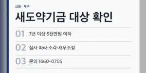 새도약기금 대상 확인 3단계