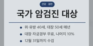 국가 암검진 대상 빠른 판별표