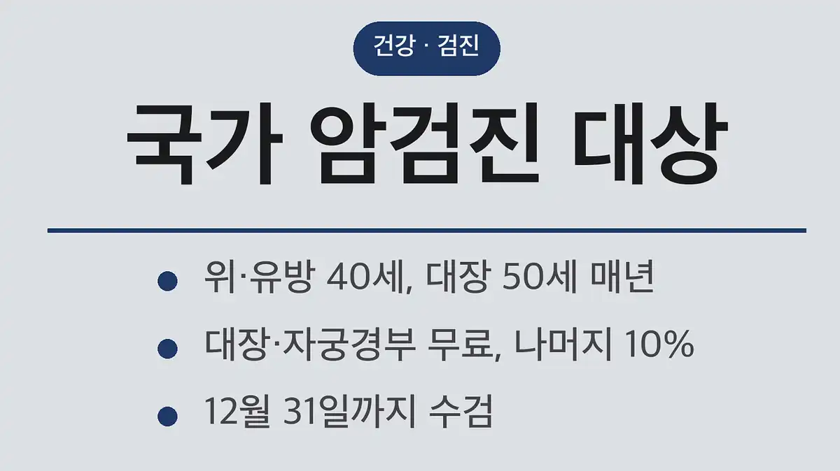국가 암검진 대상 빠른 판별표