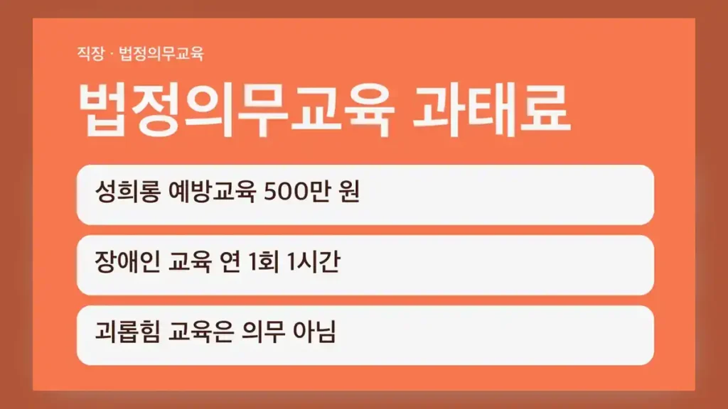 법정의무교육 과태료 한눈에 보기