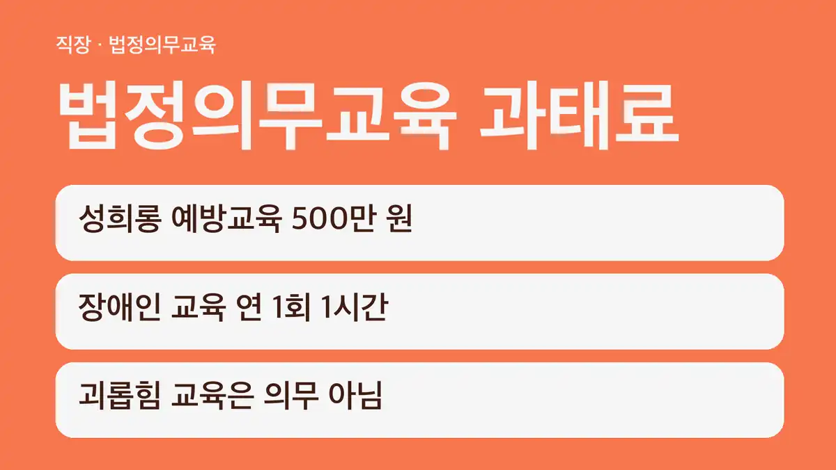 법정의무교육 과태료 한눈에 보기